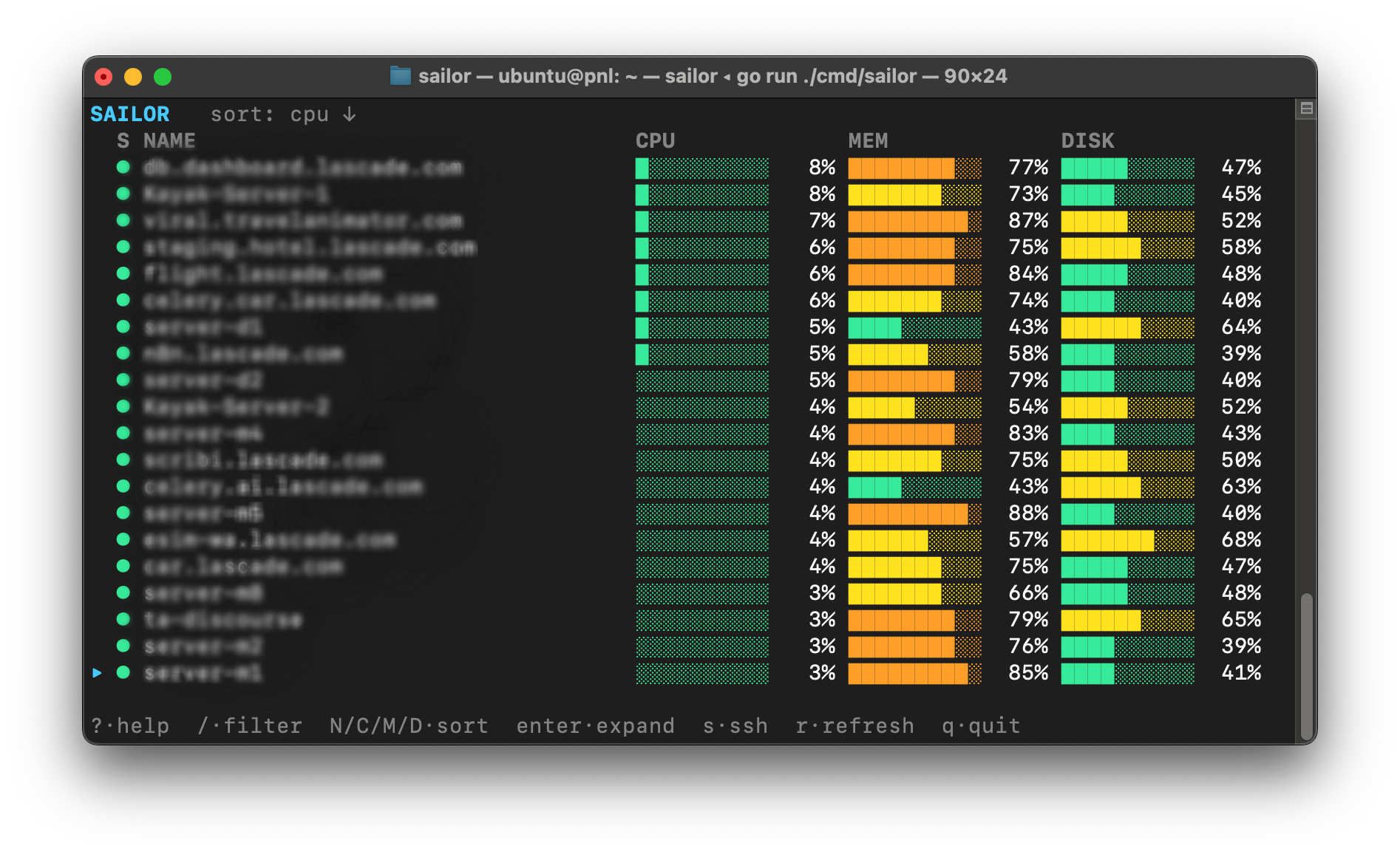 Sailor list view: Droplets with CPU, memory and disk usage bars